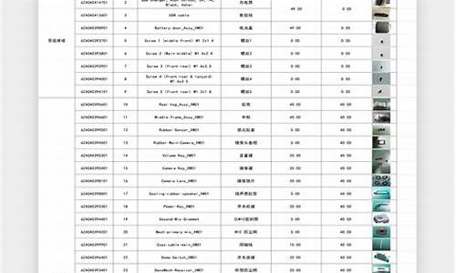 小米手机维修收费价目表