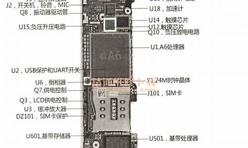 苹果手机5代主板_苹果手机5代主板价格