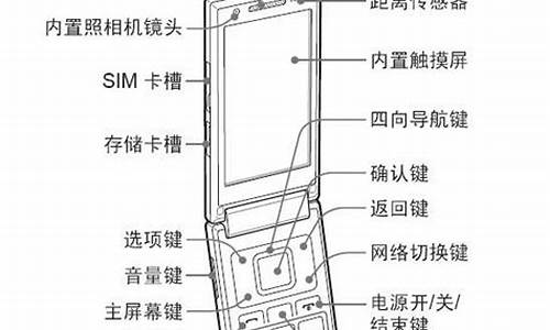 w999三星手机说明_三星w999说明书