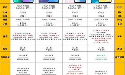 华为手机报价查询_华为手机报价查询官网