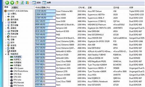 everest硬件信息检测_硬件检测有用吗