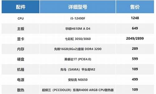 700元左右最好的二手手机_700元左右最好的二手手机有哪些