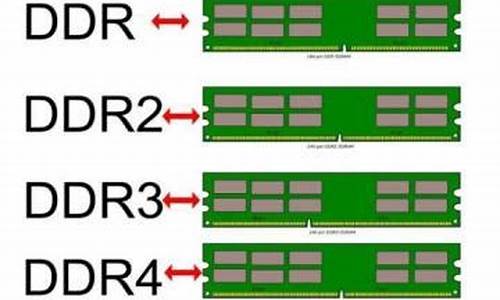 内存条ddr42400和2666可以一起用吗_ddr4240