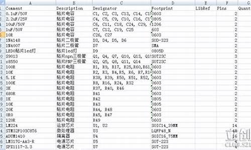 硬件清单是什么_硬件ban