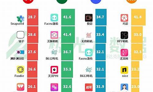 智能手机价格下跌了吗最近_智能手机价格下跌了吗最近新闻