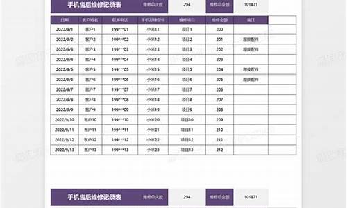 moto手机售后查询_moto手机售后地址