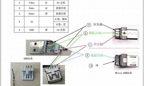 手机v3接口正负接线图详解_手机v3接口正负接线图详解视频